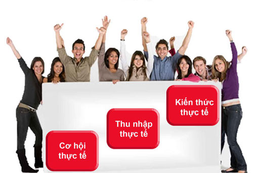 Thông báo thực tập giữa khóa lớp ĐH 9A, 9B, CĐ18